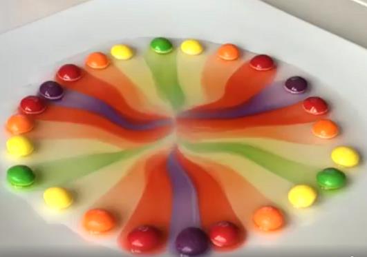Skittle Magic Skittle Magic
